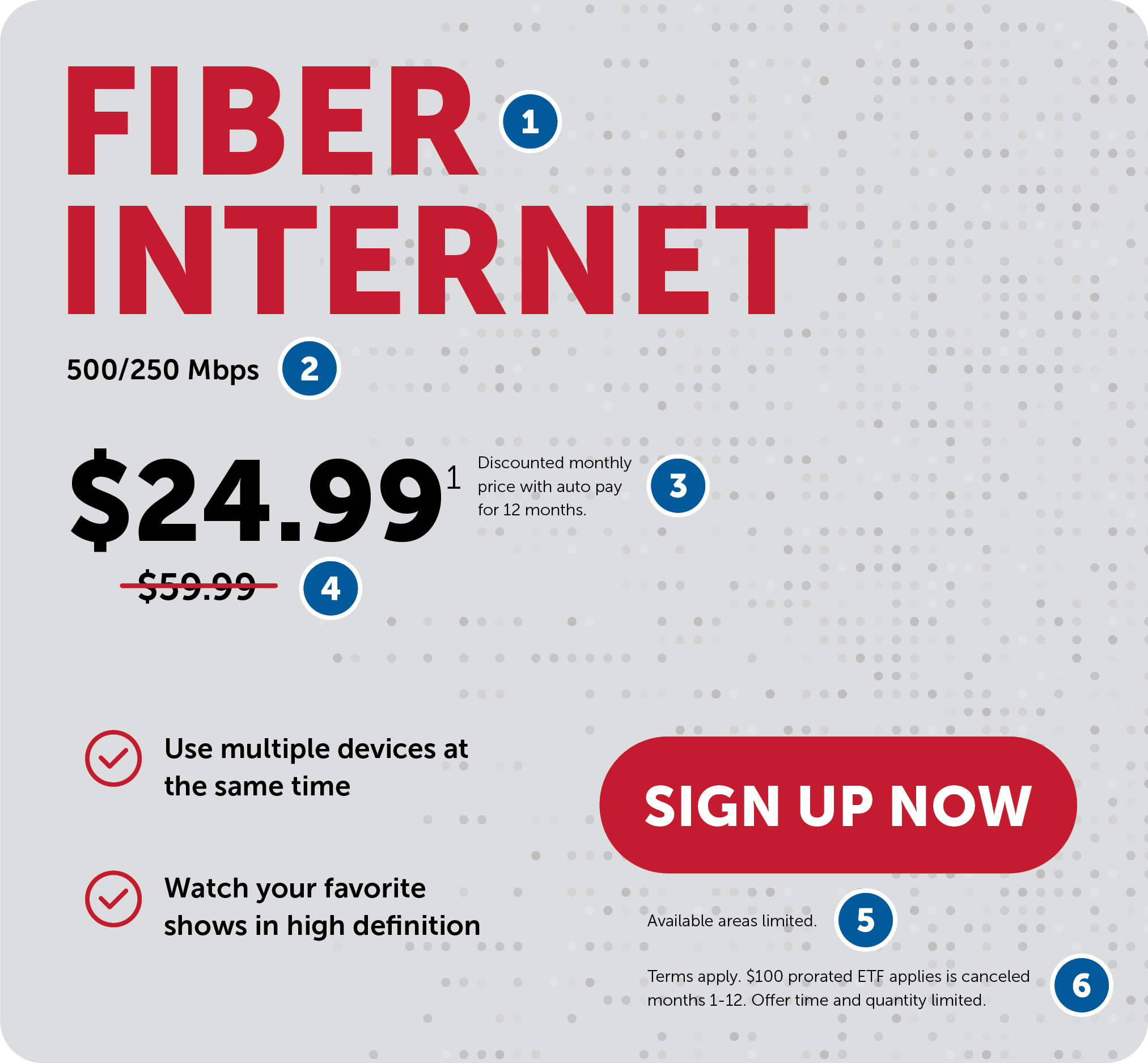 faux example fiber internet ad depicting common gimmicks